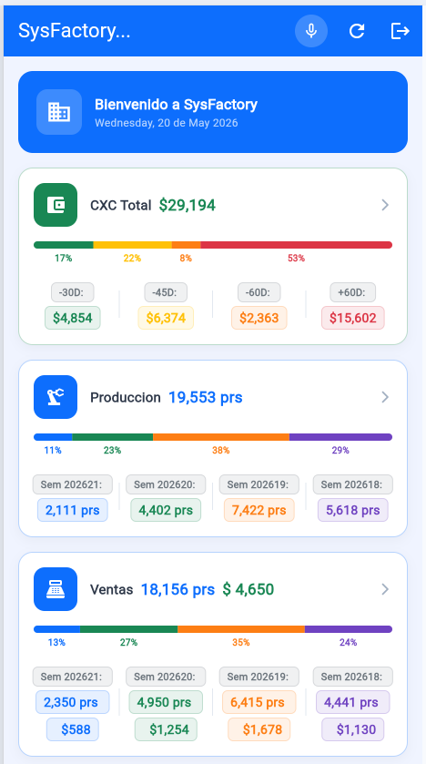 SysFactory App Dashboard